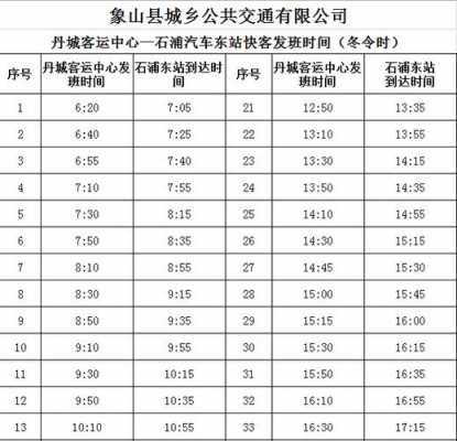 崇仁到鹰潭底班车时刻表（江西崇仁到抚州公交时间表）-图2