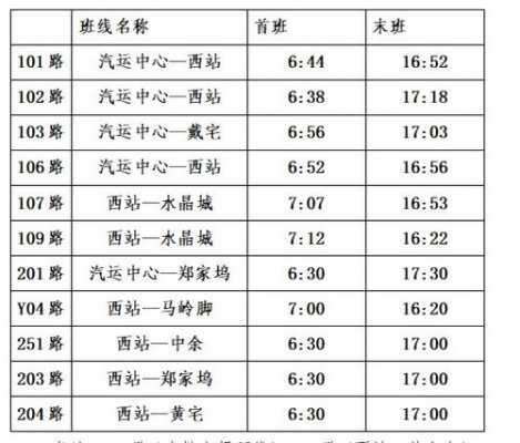 浦江1路时刻表班车（浦江一路班次时刻表）-图3