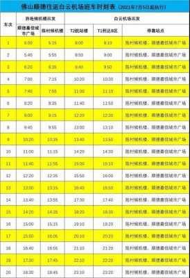 东莞顺德班车时刻表查询（顺德至东莞班车时刻表）-图3