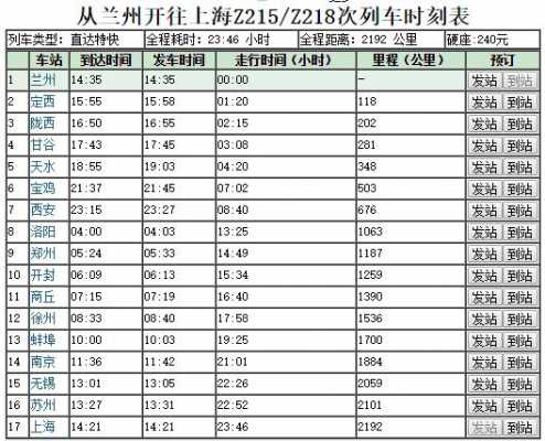 兰州到甘谷班车时刻表（兰州到甘谷班车时刻表查询）-图3