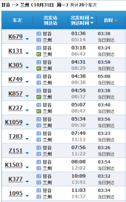 兰州到甘谷班车时刻表（兰州到甘谷班车时刻表查询）-图1