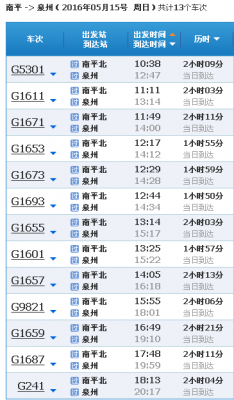 南平至泉州班车时刻表（南平市到泉州高铁）-图1