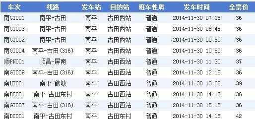 南平至泉州班车时刻表（南平市到泉州高铁）-图3