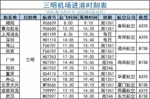 海口到揭阳班车时刻表（海口到揭阳的机票查询）-图1