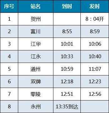 广西富川班车时刻表（富川班车停运）-图1