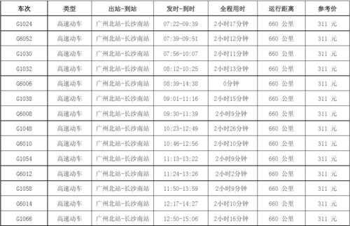 中山到象州的班车时刻表（中山到象州汽车总站时刻表）-图3