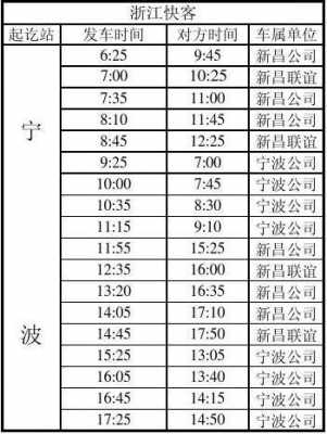 新昌班车时刻表（新昌汽车站时刻表）-图3