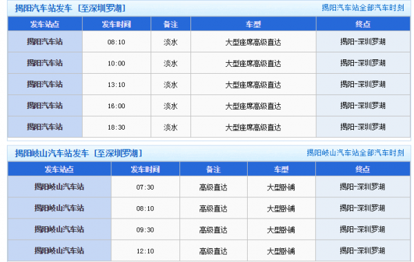 深圳至揭阳的班车时刻表（深圳到揭阳汽车站时刻表）-图1