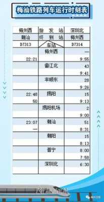 深圳至揭阳的班车时刻表（深圳到揭阳汽车站时刻表）-图3