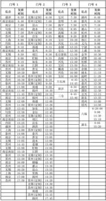 宁波至射阳班车时刻表查询（宁波到射阳高铁时刻表）-图2