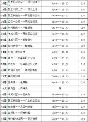 包头班车时刻表查询（包头长途汽车时刻表）-图3