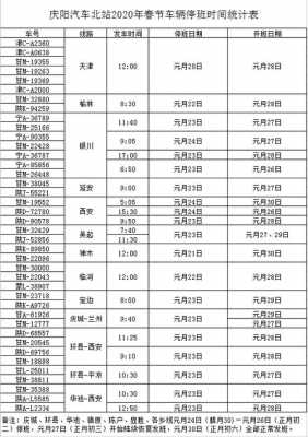 西峰北站班车时刻表（西峰北站班车时刻表和票价）-图1