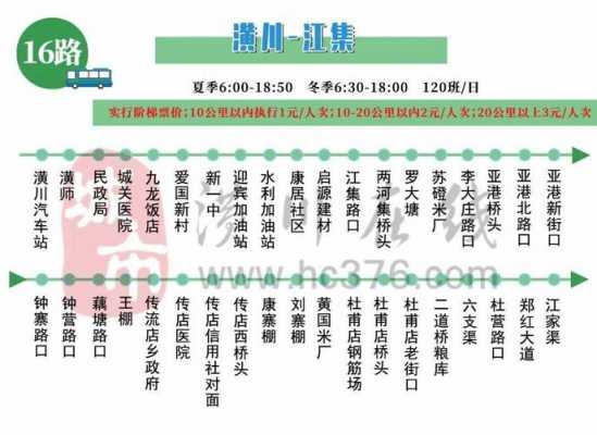 仁和班车时刻表（到仁和镇的公交车）-图2