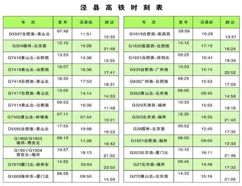 泾县高铁站班车时刻表（宣城泾县高铁站汽车站时刻表）-图1