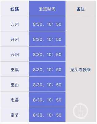 江津至荣昌班车时刻表（江津到荣昌的汽车票多少时间）-图2