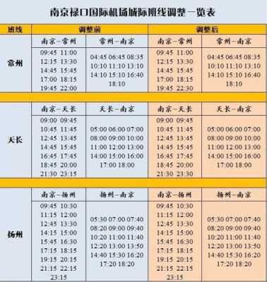 机场南晚班车时刻表（机场大巴南站线路停靠）-图1