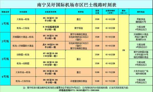 机场南晚班车时刻表（机场大巴南站线路停靠）-图2