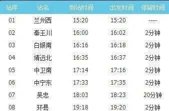 庆阳发银川班车时刻表（庆阳到银川多长时间）-图2