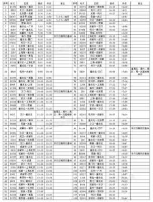 恩施至厦门班车时刻表查询（恩施到厦门动车时刻表查询）-图1