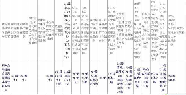 港西驾校班车时刻表（到港城驾校公交路线）-图3