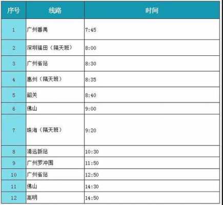 连州至连南班车时刻表（连州至连南班车时刻表最新）-图2