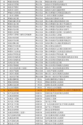 陂头至连平班车时刻表（陂头至连平班车时刻表查询）-图3