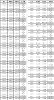 张掖到临夏的班车时刻表（张掖到临夏坐高铁多少钱）-图1