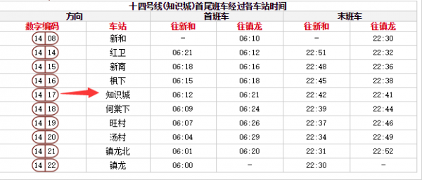 625末班车时刻表（公交车625早班车几点发车）-图2