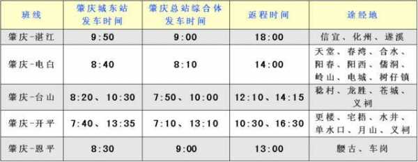 肇庆到湛江班车时刻表查询（肇庆到湛江班车时刻表查询电话）-图1