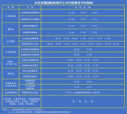 北京首都机场班车时刻表（首都机场 班车）-图1