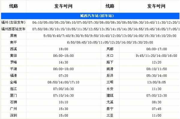 宁德往古田班车时刻表（宁德到古田汽车票）-图1