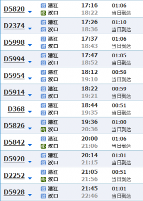 潜江直张金班车时刻表（潜江到张金直通车）-图1