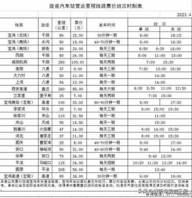 珑县发宝鸡南线班车时刻表（陇具到宝鸡汽车时间）-图3