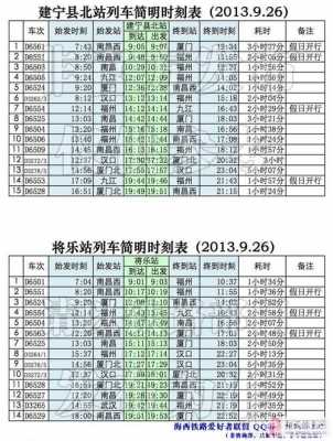 温州回邵武的班车时刻表（邵武到温州怎么坐高铁）-图1