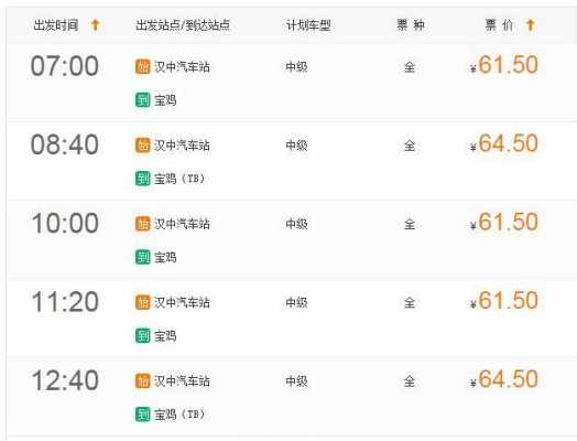 汉中到宝鸡的班车时刻表（汉中到宝鸡的班车时刻表查询）-图2