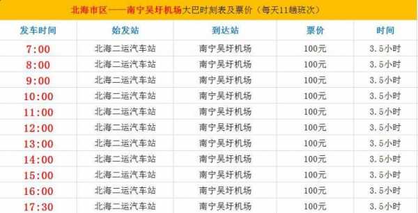 南宁到台马班车时刻表（南宁到台马班车时刻表最新）-图3