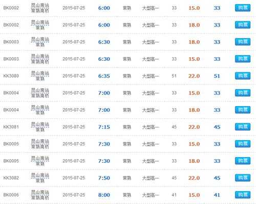 江阴常熟的班车时刻表（常熟到江阴公交车怎么坐）-图2