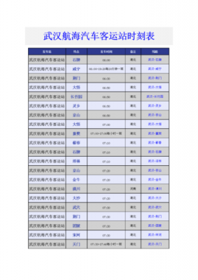 武汉班车时刻表（武汉客运时刻表）-图1