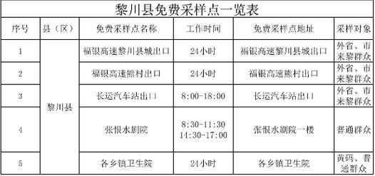 南丰到赣州班车时刻表（南丰到赣州要多少个小时）-图2