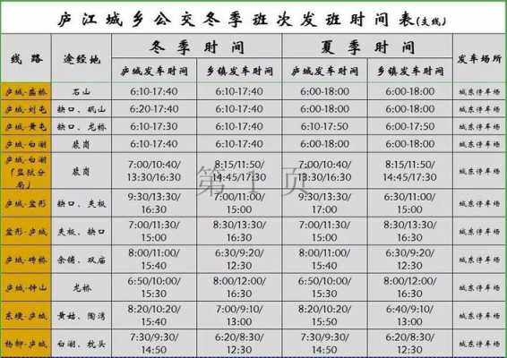 中江到泸州班车时刻表（中江到泸州的哪个汽车站）-图1