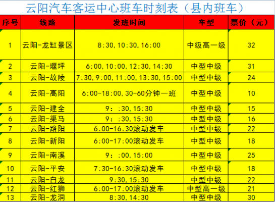 枣阳去襄阳班车时刻表（枣阳去襄阳班车时刻表查询）-图3