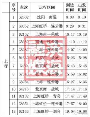 滨海至滨海港班车时刻表（滨海至滨海港班车时刻表和票价）-图1