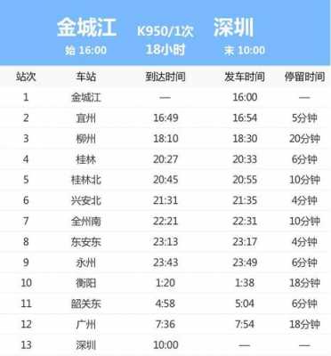 金城江到江门班车时刻表（金城江到江门的汽车时刻表）-图3