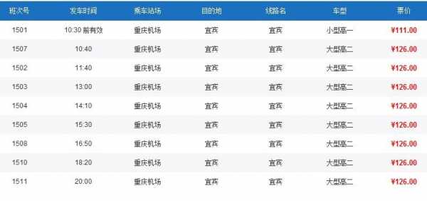 江北机场到射洪班车时刻表（重庆机场到射洪需要多长时间）-图1