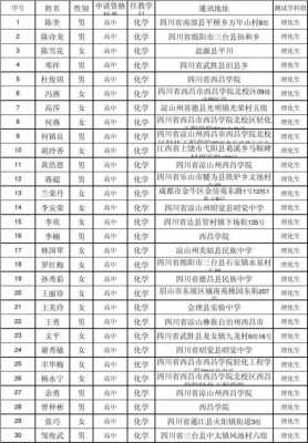 三台到协和班车时刻表（三台长途汽车时刻表）-图1