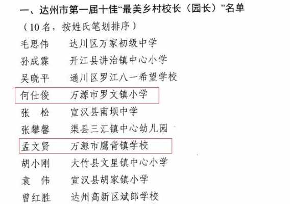 罗文到万源班车时刻表（罗文到达州汽车票查询）-图1