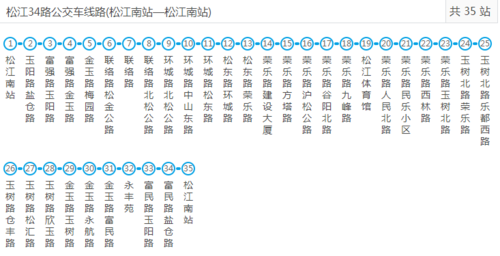 松江南站班车时刻表查询（松江南站坐几路公交车）-图3