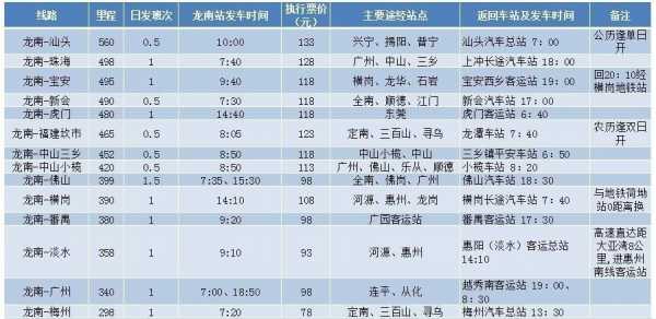 柳州到石龙班车时刻表（柳州到石龙汽车站时刻表）-图1