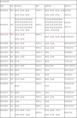 永修立新班车时刻表（永修汽车站时刻表最新）-图3