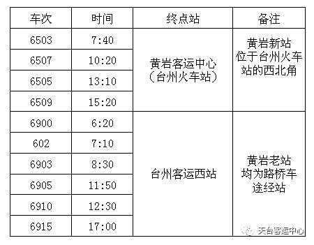 天台至黄岩班车时刻表查询（天台到黄岩客运中心）-图1